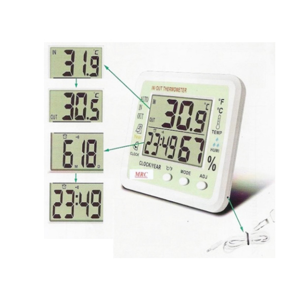 metroq-temperature-humidity-meters-dealers-india